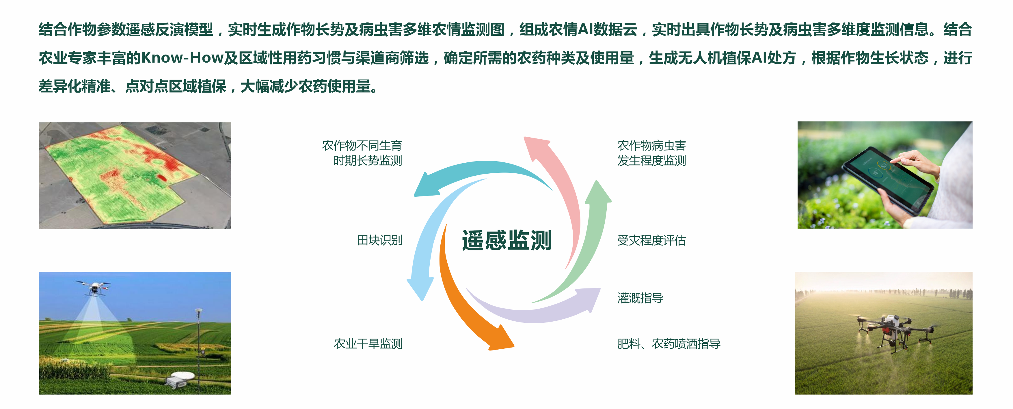 2021.5.26方舟农科全.png